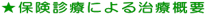 ���ی��f�Âɂ�鎡�ÊT�v  